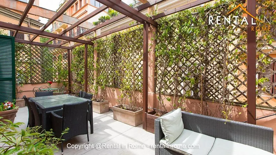 Apartment Ripetta Deluxe-Rental In Rome Italy